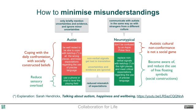 neurodiversity-the-core-of-